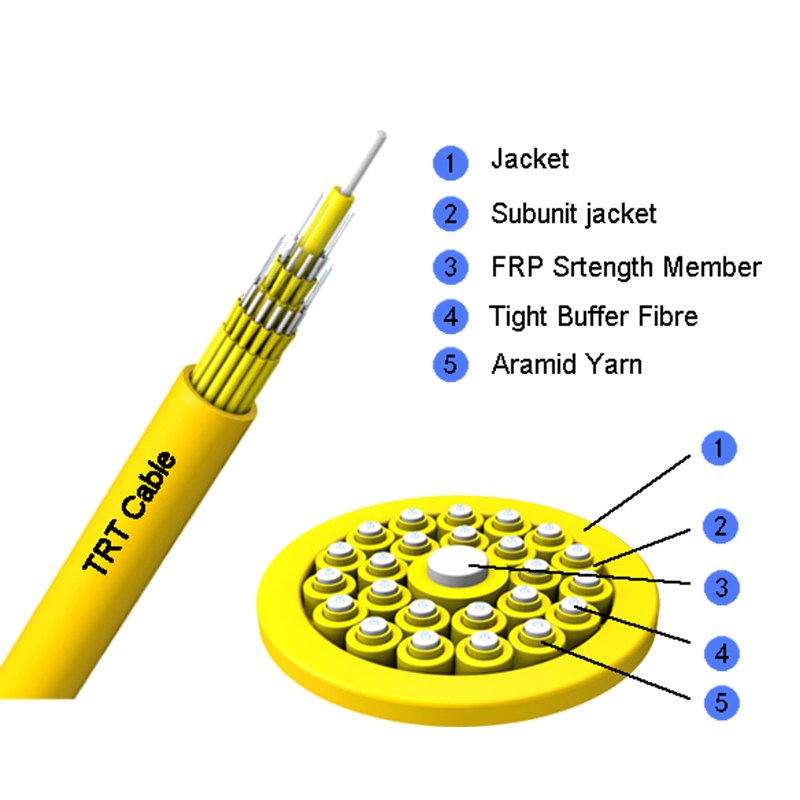 Mehrzweckfaser-Glasfaser-Kabel GJBFJ