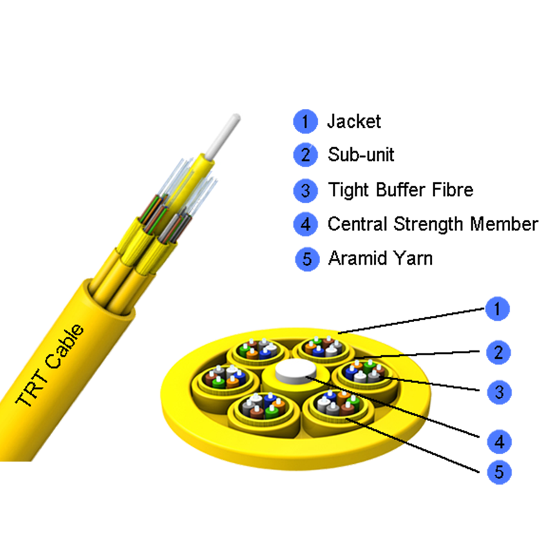 Mehrzweckverteilungskabel MPC ≥24F