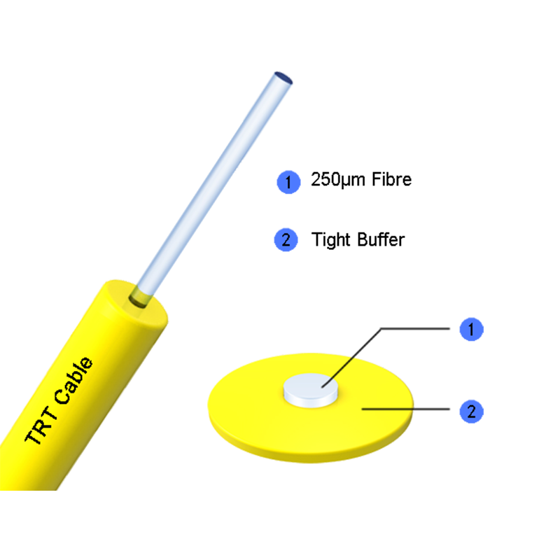 Dichtes Puffer -Glasfaserkabel TBF （GJI）