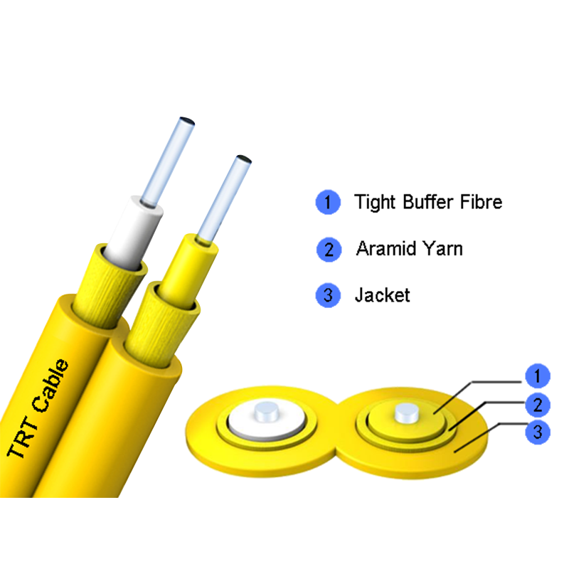 Zipcord -Interconnect -Glasfaserkabel GJFJB